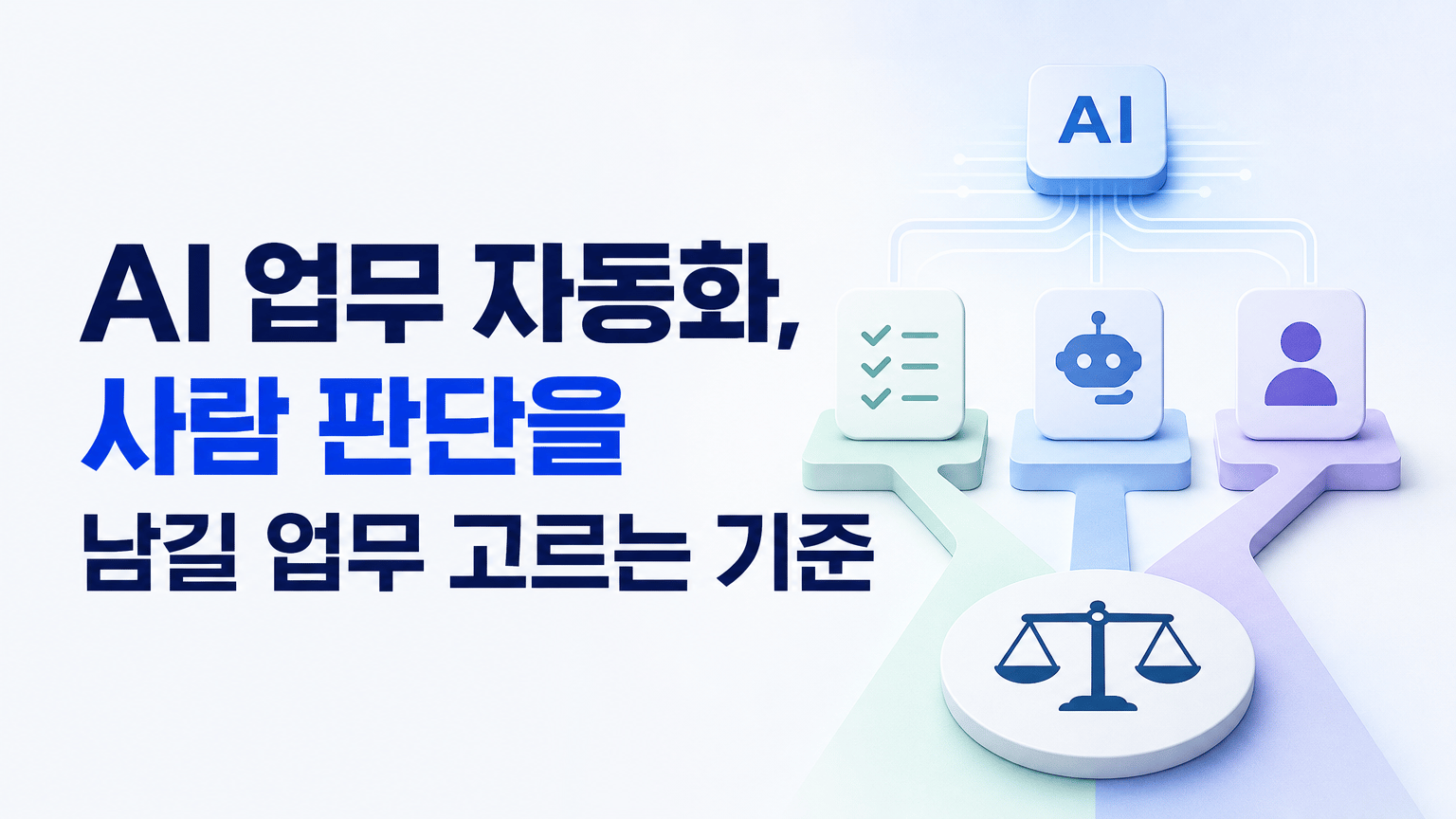 AI 업무 자동화, 사람 판단을 남길 업무 고르는 기준
