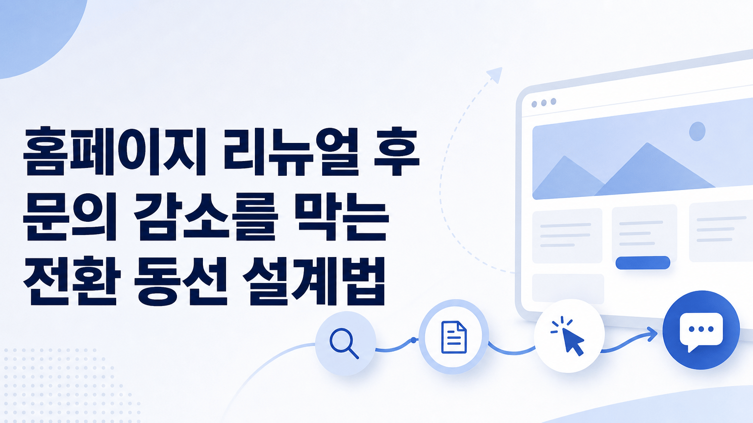 홈페이지 리뉴얼 후 문의 감소를 막는 전환 동선 설계법