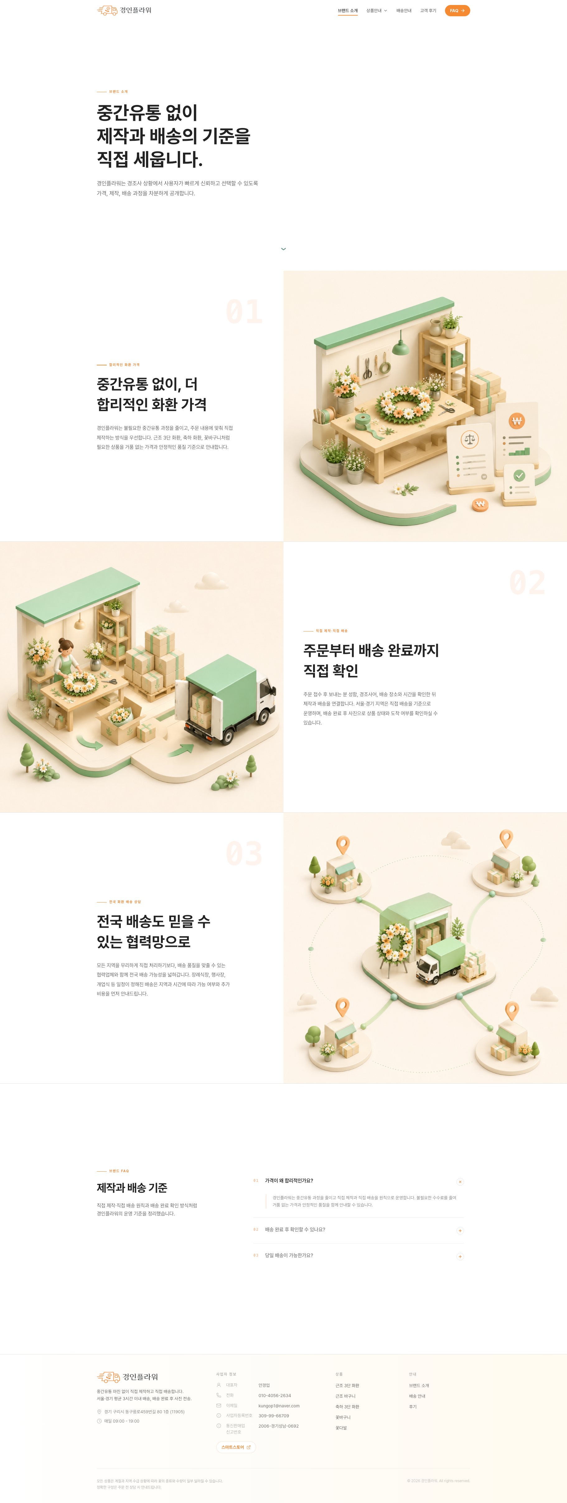 Gallery 0-0